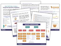 Image result for Apraxia