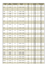 tap drill and thread height chart free download