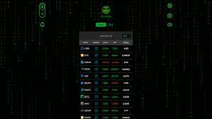 Read writing from coinwink on medium. Coinwink About