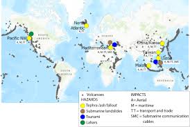 Months that north korea may be preparing to ramp up its production of . Global Catastrophic Risk From Lower Magnitude Volcanic Eruptions Nature Communications