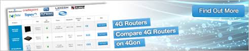 Cradlepoint 4g Wifi M2m Router Cor Ibr600lp3