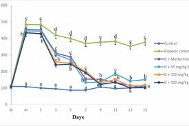 Image result for Pteleopsis