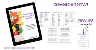 weight watchers purple plan everything you need to know