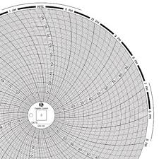 Graphic Controls 00010041 Circular Chart American Meter Barton 24 Hour