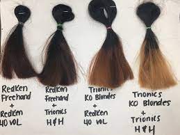 4 hair color the yellow and red pigments in your hair are responsible for underlying tone. Trionics Hair Care How Enzymes Changed The Game Samantha Boykin