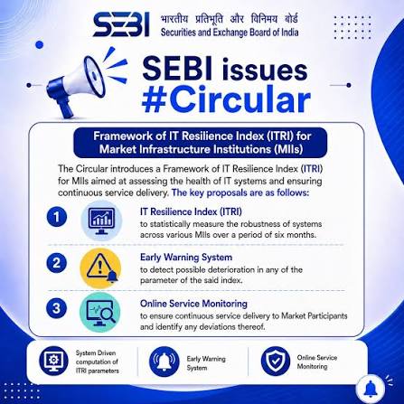 IT Resilience Index (ITRI)