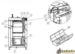 Maybe you would like to learn more about one of these? Empyre Elite 100 Epa Indoor Wood Boiler Furnace
