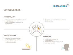 Lungenkrebs Symptome Diagnose Behandlung Hirslanden