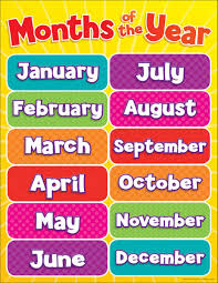 teachers friend scholastic tf2502 months of the year chart