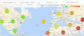 Optimizing Latency And Bandwidth For Aws Traffic Aws