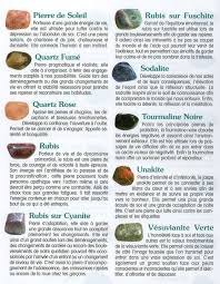 Pierres Semi Precieuses2 Pierre Pierre Precieuse Signification Pierres Chakra