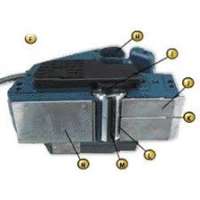 Conseils D Utilisation D Un Rabot Electrique Rabot Electrique Rabot Outils Menuisier