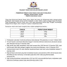 Terdahulu, bayaran ini telah dicaj kepada badan pengurusan bersama (jmb) yang mengendalikan. The Johor Rebet Cukai Tanah Johor Facebook