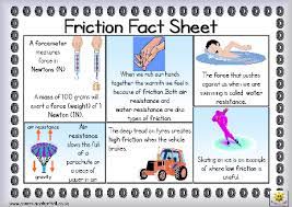 Pin By Tricia Stohr Hunt On Forces And Motion Science Lessons Homeschool Science Science Classroom