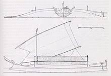 Savesave esprit de corps berasal dari perkataan perancis ya. Lepa Kapal Wikipedia Bahasa Melayu Ensiklopedia Bebas