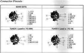 Co Cb Mic Wiring Diagram Wiring Library