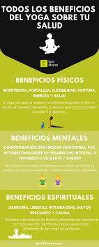 Los beneficios del yoga son muchos! Beneficios Del Yoga El Yoga Y Sus Ventajas Yoga Y La Salud