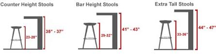 Buying Barstools A Get The Right Height Guide To Measurements Bar Height Stools Bar Stools Bar Stool Height Guide