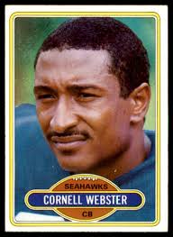 1980 Topps #118 Cornell Webster (surface wear)