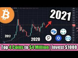 Just like ripple, litecoin showed great performance in 2017 with a growth. How I Would Invest 1000 In Cryptocurrency To Become A Millionaire In 2021 Top Crypto Investments Blockcast Cc News On Blockchain Dlt Cryptocurrency