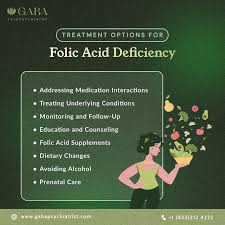 Image result for Folate Deficiency