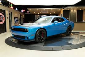 Image result for Holland Blue 2016 Dodge