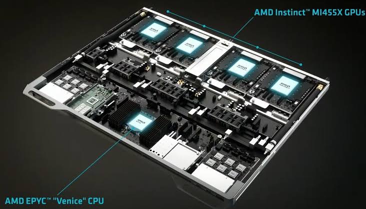 AMD EPYC Venice Zen 6 chuẩn bị ra mắt 22–23/7: tối đa 256 nhân, TSMC 2nm và PCIe 6.0
