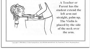 the violin book how to properly size a childs violin