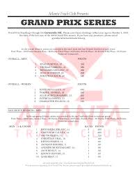 GRAND PRIX SERIES