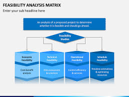 Feasibility Analysis Matrix In 2020 Analysis Matrix Powerpoint Templates