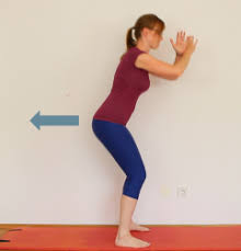 Quadriceps inhibition or the inability to feel/activate your quadriceps after knee injuries or major knee surgeries like acl reconstruction can be very frustrating early on in the rehabilitation process. Patellaspitzensyndrom Krafttraining Quadriceps Www Gesundheitsheldin De