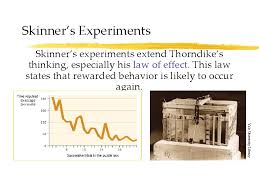 Maybe you would like to learn more about one of these? Operant Conditioning Operant Classical Conditioning 1 Classical Conditioning