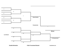 Free Printable 8 Team Double Elimination Tournament Bracket