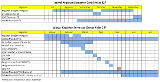 Laporan prakerin smk jurusan akuntansi. Jadwal Mata Pelajaran Smk Jurusan Akuntansi Kelas X Cara Mengajarku