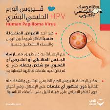 مقارنة ابدأ العد غير متوافق الشفاء من فيروس الورم الحليمي عند النساؤ comertinsaat com