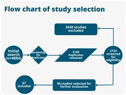 Journal of Mind and Medical Sciences
