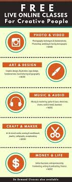 Online Photography Jobs Free Online Classes For Creative People Live Classes Are Free You Can Purc Photography Jobs Free Online Courses Online Photography