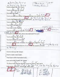 Pin On 2020 Guitar Lesson Chord Charts