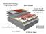 Water Underfloor Heating