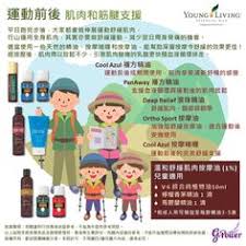 pin on young living product usage