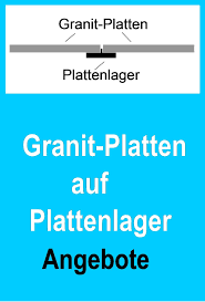 Plattenlager Stelzlager Lager Terrassen Platten