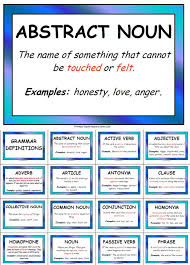 Grammar Definition Display Pack In 2020 Descriptive Writing Adjectives Grammar Abstract Nouns