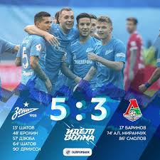 Зенит спб — локомотив м. Futbol Chempionat Rossii Zenit Lokomotiv 5 3 Pressbol