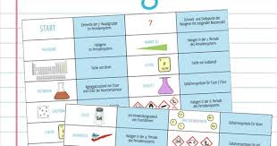 Halogene Domino Spiel Unterrichtsmaterial Im Fach Chemie In 2020 Domino Spiele Domino Lernen