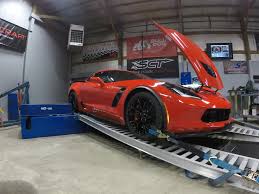 Read real owner reviews, get a discounted trueprice from a certified dealer and save an average of $3,106 off msrp with truecar. How It Works Tuning Software Basics With Sct