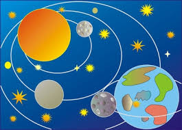 Solar System Projects For The Third Grade