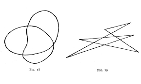 Certain nonwords, like maluma and takete, are associated with roundness and sharpness we began with a replication of the standard maluma/takete effect (experiments 1a and 1b) before examining. Using Sound Symbolism In Branding David Airey