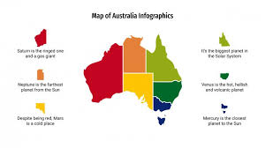Diese liste von bergen und erhebungen in australien enthält neben den höchsten erhebungen der einzelnen bundesstaaten, territorien und außengebiete die zweitausender auf dem australischen festland. Karte Von Australien Infografik Google Slides Powerpoint