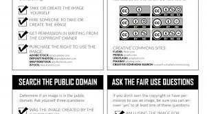 Whether it's windows, mac, ios or android, you will be able to download the images using download button. Using Images The Right Way Handout Download The Visual Communication Guy