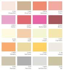 Cat premium bersertifikasi netral karbon pertama di indonesia. 35 Daftar Harga Cat Mowilex Interior Exterior 2021